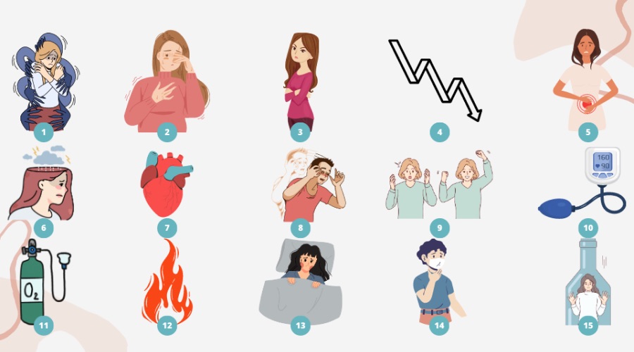 проявления тревоги